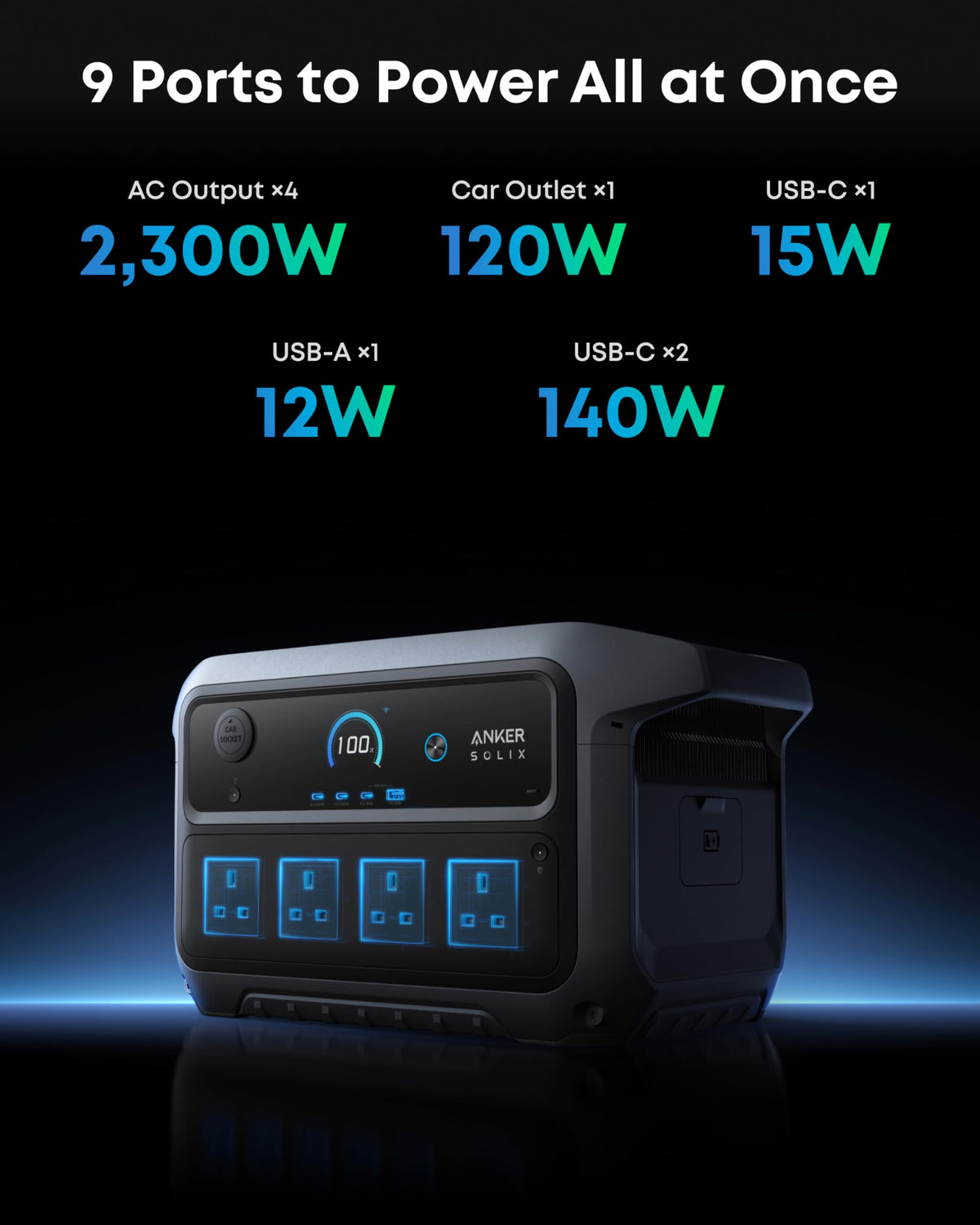 2048WH 2400W Portable Power Station - Solar Generator for Home Backup & Camping