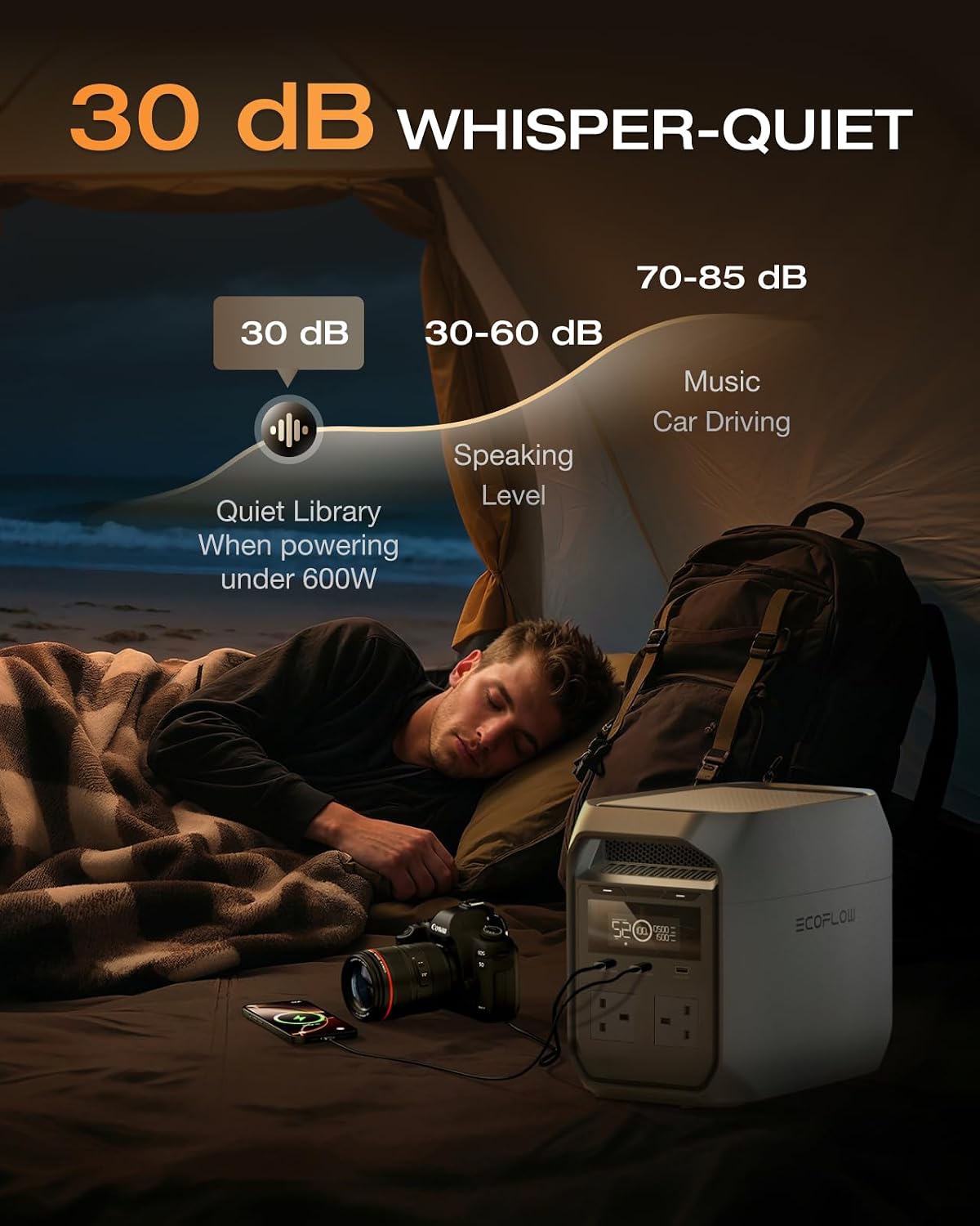 Portable Power Station 1800W LiFePO4 Solar Generator with UPS & Fast Charging