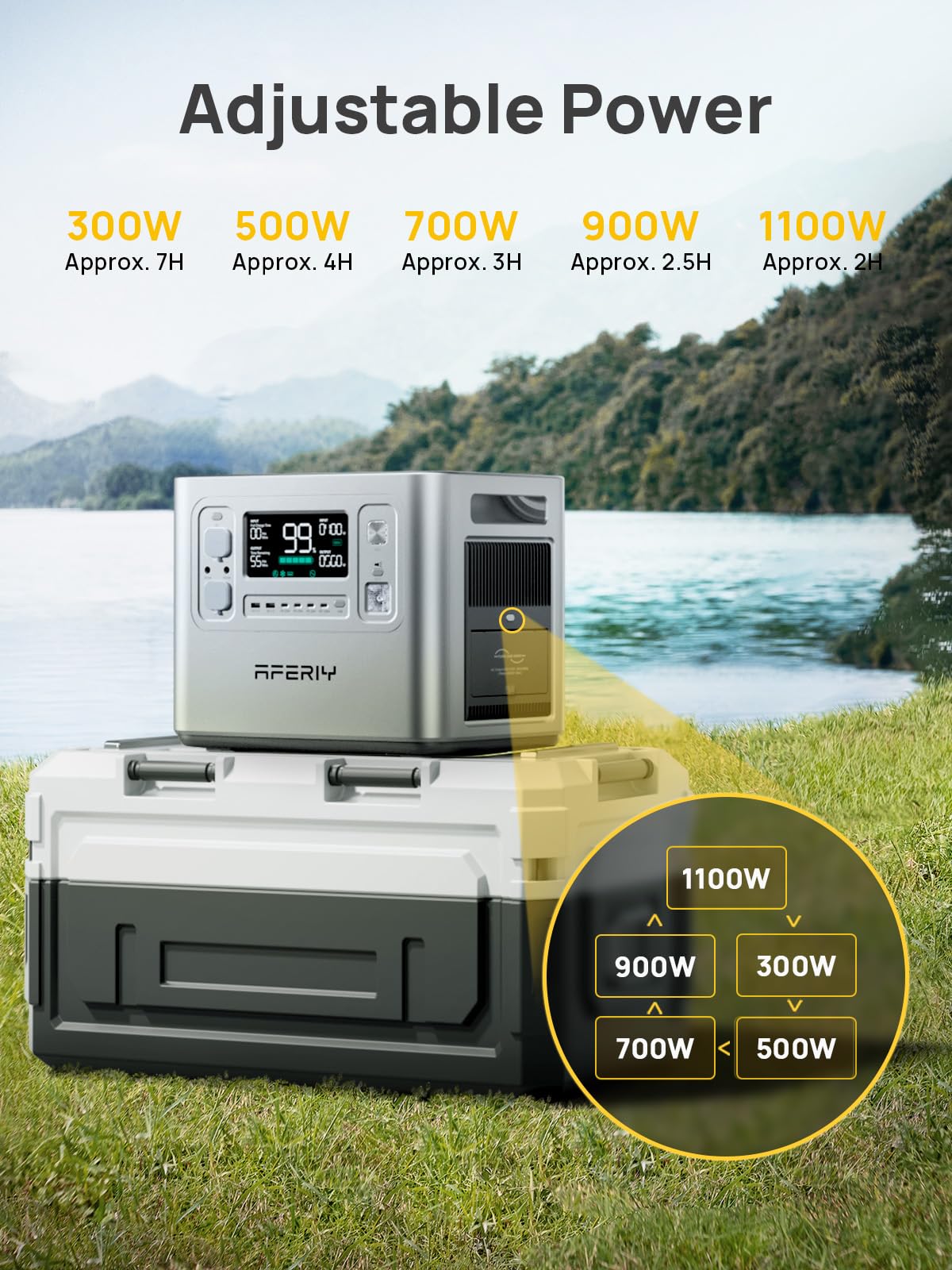 2048WH 2400W Portable Power Station - LiFePO4 Battery Solar Generator for Home Backup & Camping